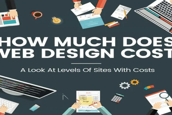 Web Design Cost