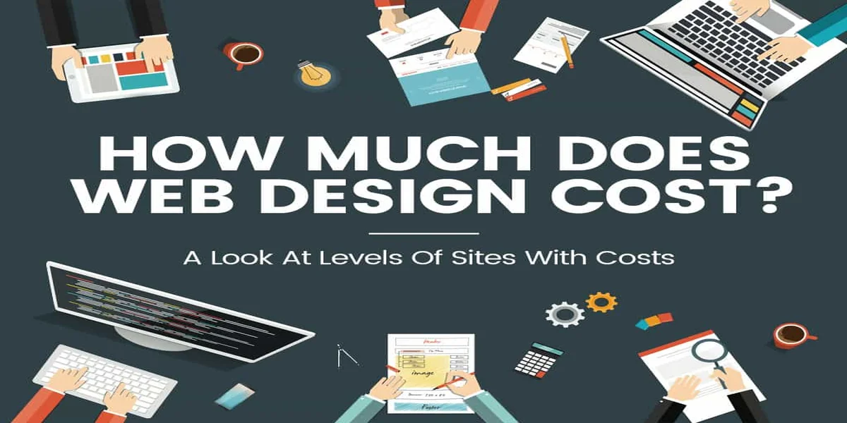 Web Design Cost