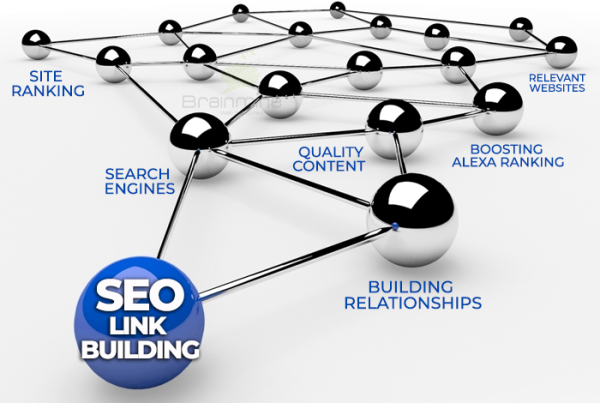 Link Building in SEO